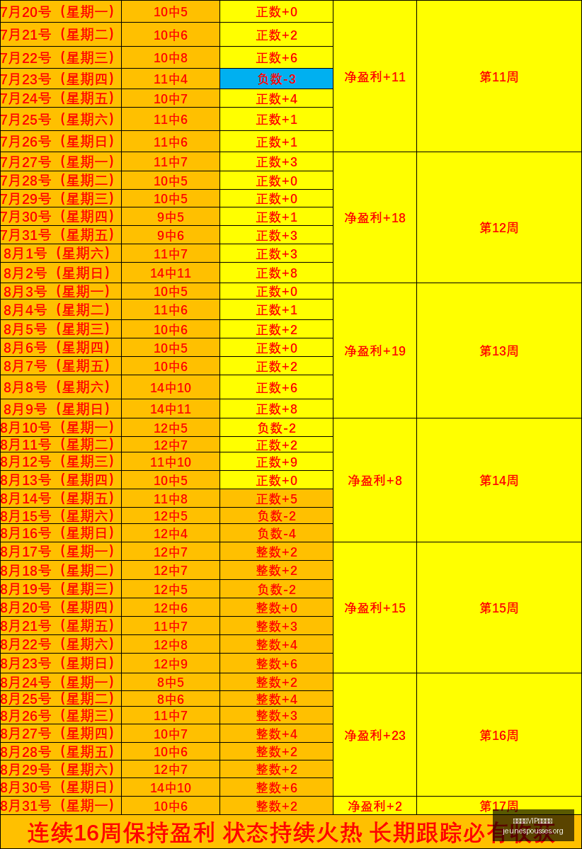 年深度解析,夏普数据被,高估真相与,皇冠体育,皇冠体育VIP,会员福利